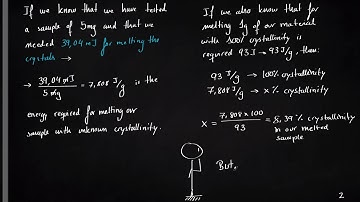 🔥DSC #7 - Crystallinity from a DSC I RecSusUPM🧩🌍