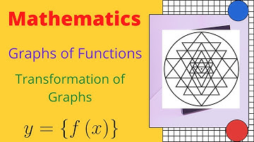 Transformation of Graphs. (Fractional Part) (Class-14)