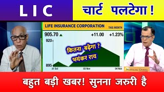 Lic Share Big Breakout  Lic Share Latest News Today  Lic Stock Long Term Target 2025