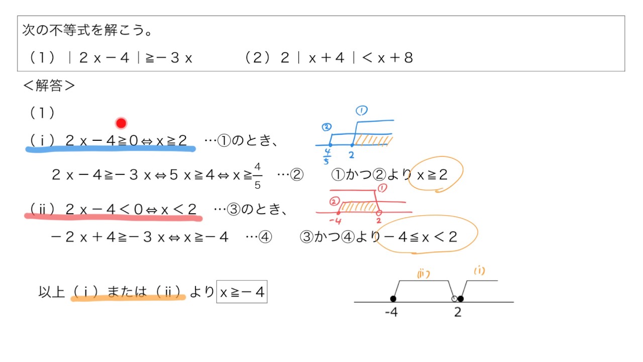 不等式 絶対 値 2 つ