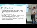 Alternatives to Energy Storage