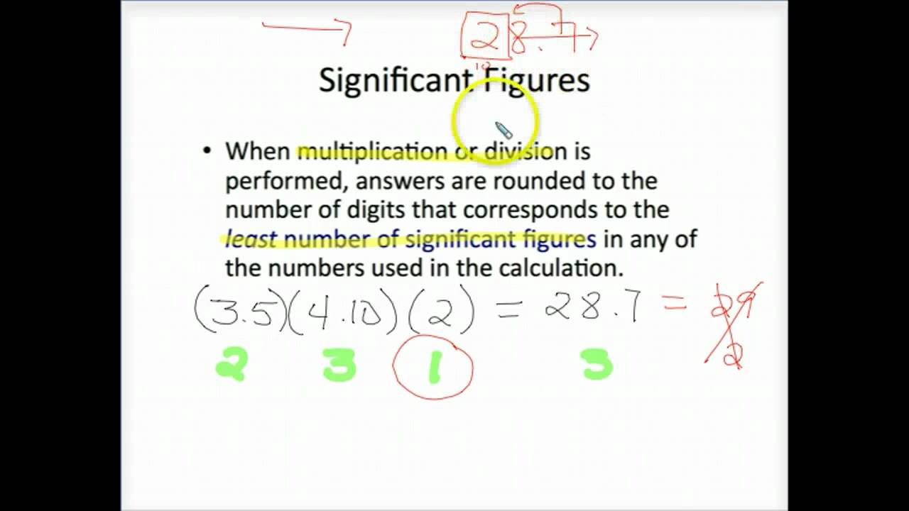 Num: Sig Dig Pt 2 blckbrd