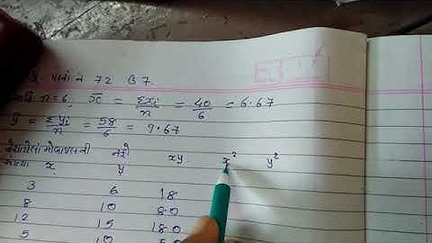 Std 12 State Ch 2 Example 7 Part 4 Shreemad Dayanand Kanya Vidyalaya Aryasamaj Jamnagar