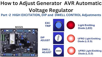 How to Adjust and commission Generator AVR Automatic Voltage Regulator  | Part - 2