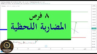 المضاربة اللحظية مع أحمد يوسف | 8 أسهم السوق السعودي