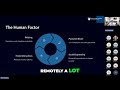 Remote Employee Security: Protect Your Data From Threats!
