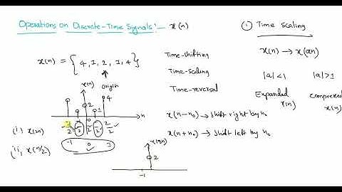 #GATE||LEC-4 OPERATIONS ON DISCRETE TIME SIGNALS||SIGNALS AND SYSTEMS||INTRODUCTION||