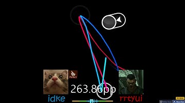 Cursor Comparison: The Quick Brown Fox - The Big Black | idke vs rrtyui