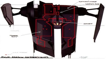 A True Jedi Master [Inside The Rogue Shadow] - Star Wars: The Force Unleashed Soundtrack