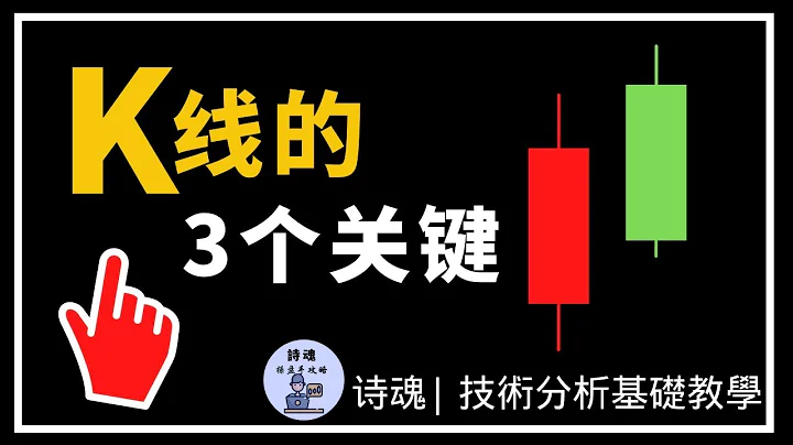 【技术分析教学】K线3大要诀 | 93%的人永远学不好K线，只因缺少这3个关键 | 轻松学会K线 | K线入门 | 技术分析基础教学 - 天天要闻