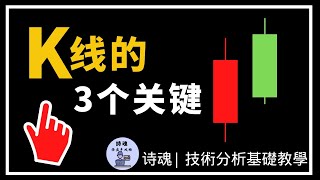 【技術分析教學】K線3大要訣| 93%的人永遠學不好K線，只因 ... 