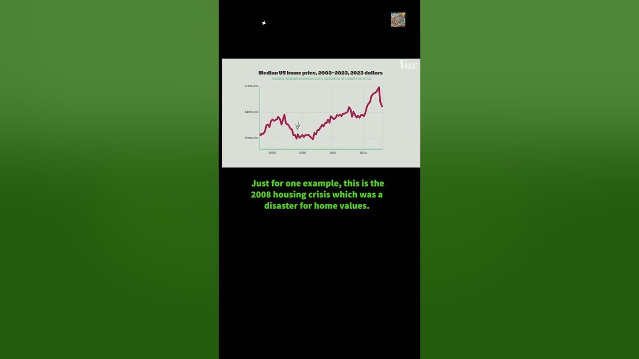 housing-market-vs-stock-market-are-the-returns-of-housing-worth-the