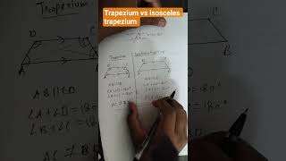 trapezium vs isosceles trapezium