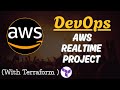 AWS Lambda Real-Time Project Explained | Why Companies Use Lambda & Terraform