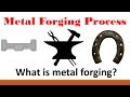 Metal Forming (Part 1: What is metal forging)