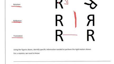 Geometry   mod 1 lesson 12 transformations