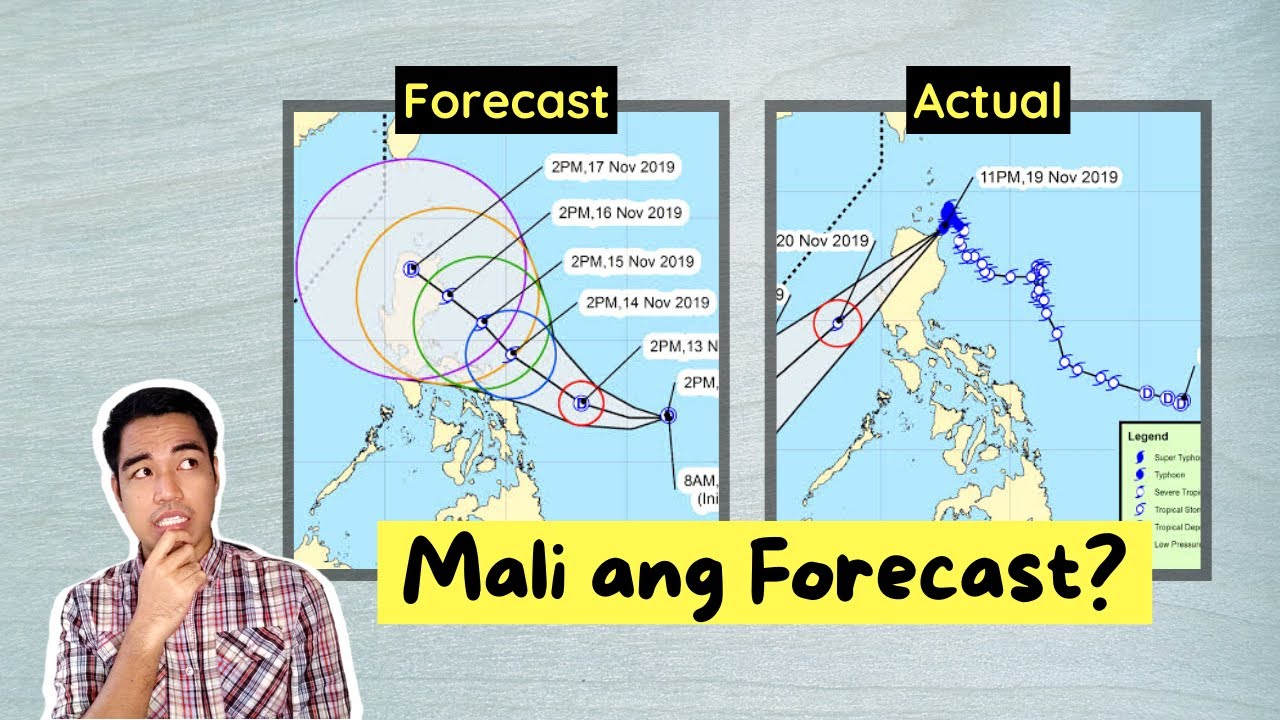 forecast คือ  Update  Mali ang Forecast? Why Weather Forecasts are NOT Accurate