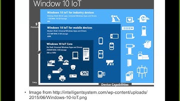 CNIT 123 Ch 9: Embedded Operating Systems (Part 1 of 2)