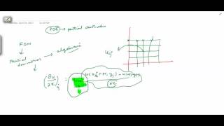 Celebrity #Mathsforall Finite difference method 3 (Approximating partial derivatives I) Profile