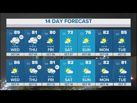 Dfw Weather | Storms, Showers Expected Wednesday, Thursday In 14 Day Forecast
