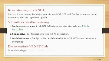 Konvertierung des C#  ADO.NET Data Services Query Interceptor in VB.NET