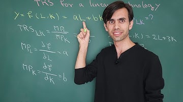 Technical Rate of  Substitution (TRS) for linear production function (technology)