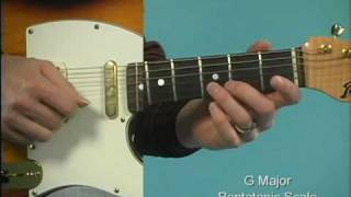 Country Licks & Solos DVD Preview