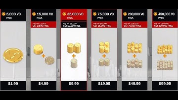 NBA 2k17 VC Method - MyLeague AFK Method! [How To Get VC Fast in NBA 2k17]