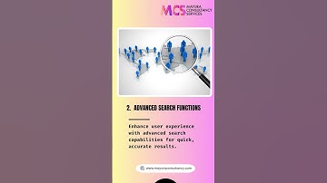 Custom CMS