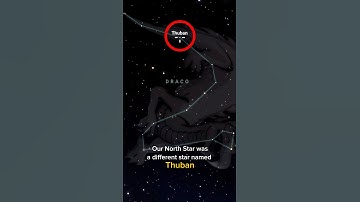 Polaris Won’t Always Be the North Star - Here’s Why #polaris #northstar #precession #science #space