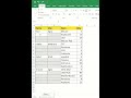 Don't Drag use this Excel Trick #excelshortcuts #excel #exceltips #frientech