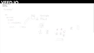 ENG2003 Assignment 4