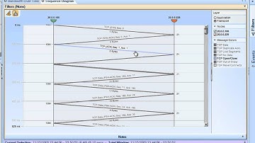 Troubleshooting FTP with Pilot and Wireshark