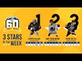 BCHL 3 Stars: Week One 2021-22