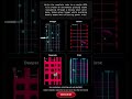 ChatGPT vs Gemini vs DeepSeek vs Grok: Glowing Snake Laser Grid Maze (Canvas) #aicoding #deepseek