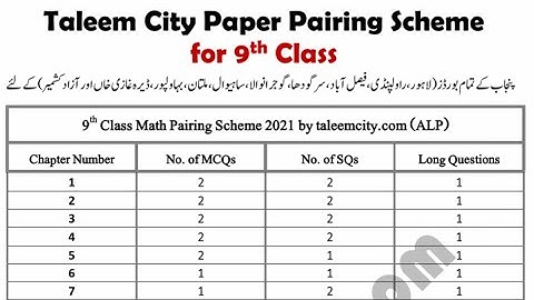 Pairing Scheme 2021 | Mathematics | 9th Class