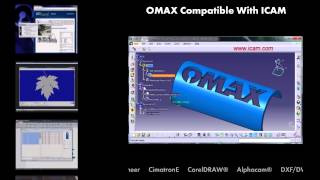 INNOMAX OMAX Software