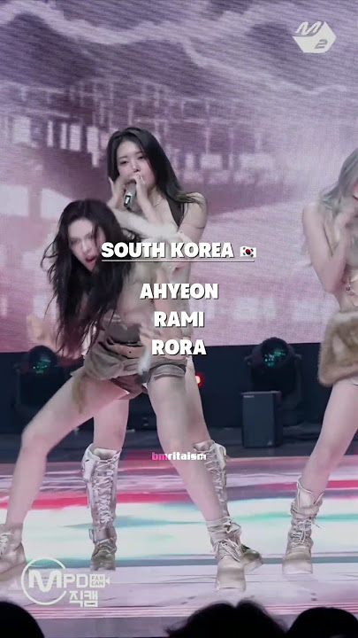 TOP 3 MOST POPULAR BABYMONSTER MEMBERS IN EACH COUNTRY🪐 #kpop #babymonster #wegoup