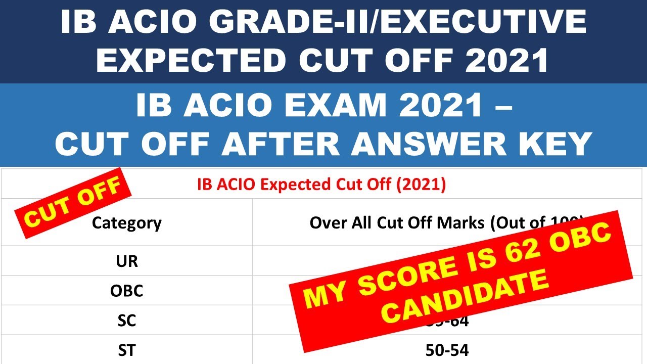 IB ACIO GRADE II EXECUTIVE EXPECTED CUT OFF 2021 IB ACIO EXAM 2021 CUT ...