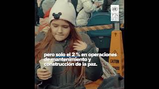 Día Internacional de la Paz 2025