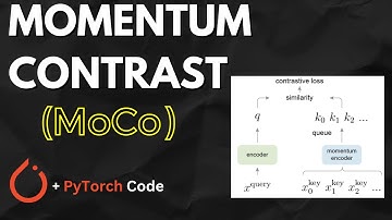 MoCo (+ v2): Unsupervised learning in computer vision