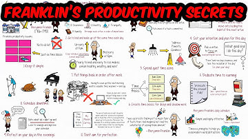 10 Secrets From Benjamin Franklin’s Daily Schedule that Will Double Your Productivity