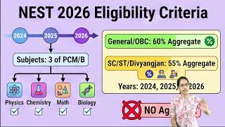 NEST 2026 Gateway to NISER &amp; CEBS! 🎓 Earn ₹80,000Year Eligibility NISER