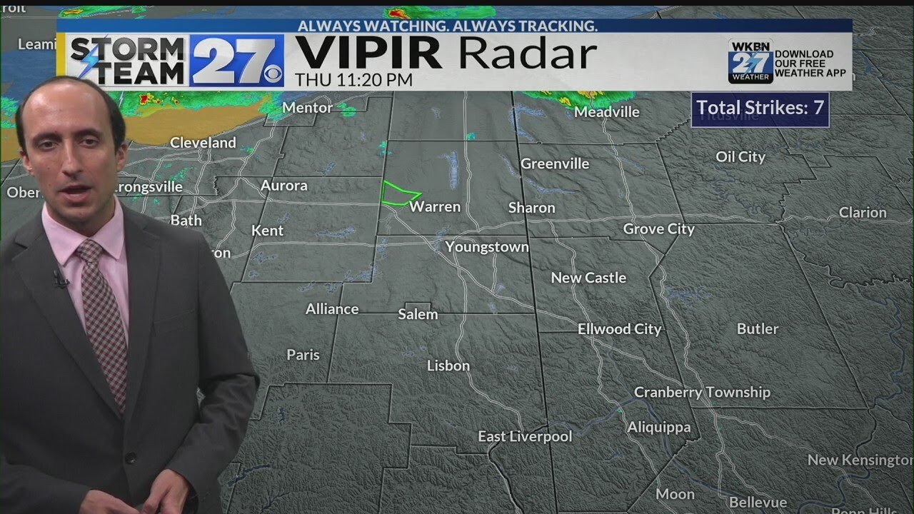 Cool start to Friday then heating up this weekend - YouTube