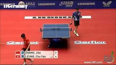 WTTTC 2012  Zhang Jike Leung Chu Yan