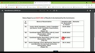 SSC CHSL 2018 Final Result, CHSL 2019 Tier 2 Result Date Announced Status Report on Results