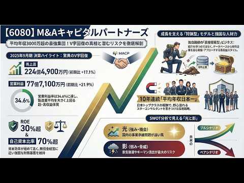 【6080】Ｍ＆Ａキャピタルパートナーズ、絶好調の真相を徹底解剖