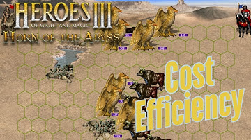 Thunderbirds (Waiting) Cost Efficiency Vs. Mighty Gorgons in HoMM3 HotA and Other Bonus Battles