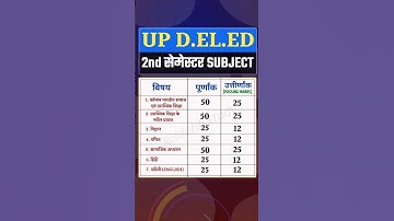 Up D.El.Ed 2nd Semester Subject | Deled 2nd Sem Syllabus #updeled