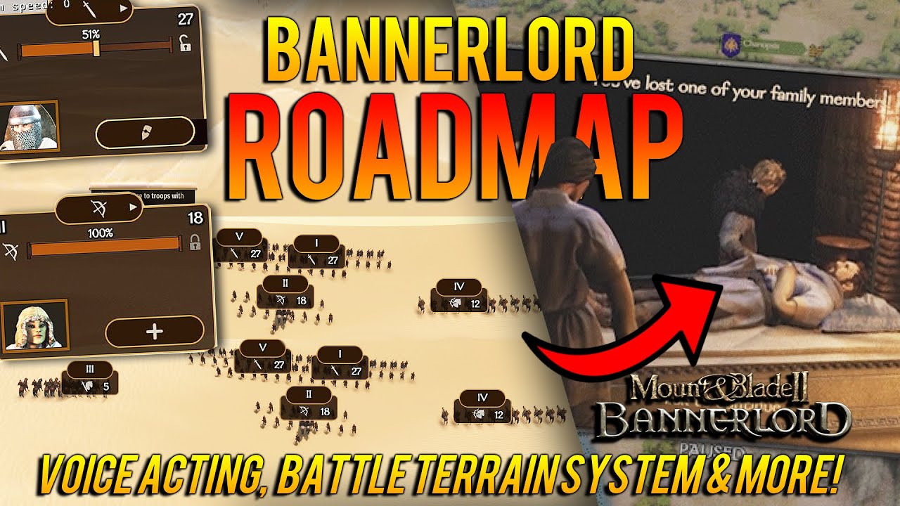 The FUTURE of Mount & Blade 2 Bannerlord! ROADMAP RUNDOWN Order of